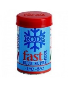Rode FP32 Blue Super Fluor