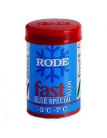 Rode FP36 Blue Special Fluor