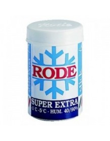 Rode P38 Blue Super Extra