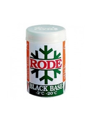 Rode P70 Basic Black