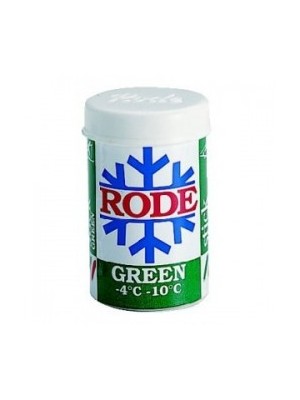 Rode P20 Green