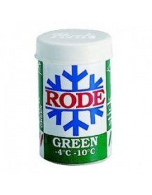 Rode P20 Green