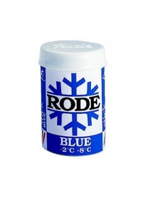 Rode P34 Blue II