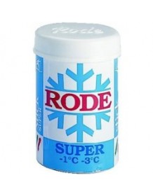  Rode P32 Blue Super 