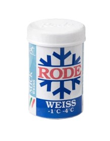 Rode P28 Blue Super Weiss